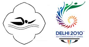 Commonwealth Games Aquatics Logo