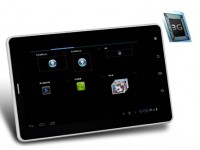 KloudPaD Table Phone India